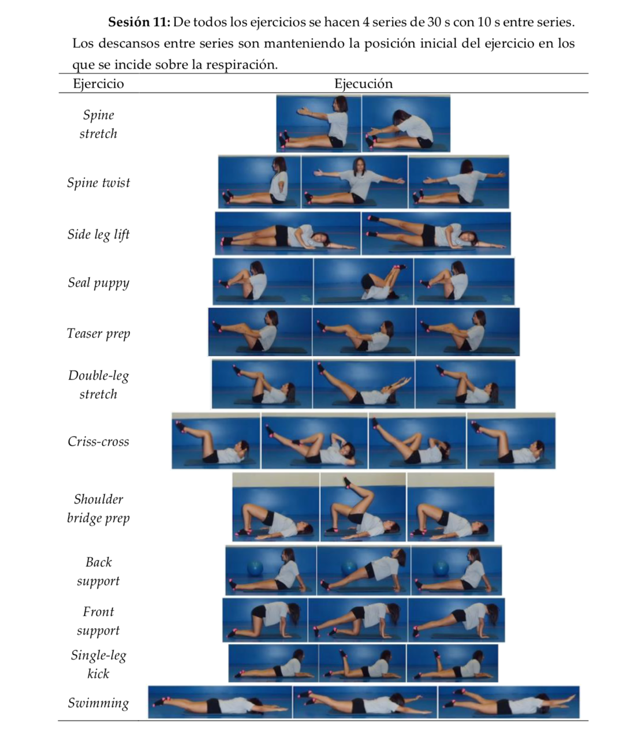 tabla con imágenes de ejercicios de pilates