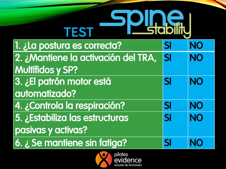 TEST SPINE STABILITY
